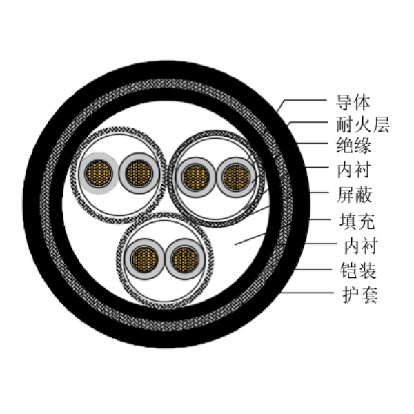 9001诚信金沙(中国)股份有限公司-BING百科