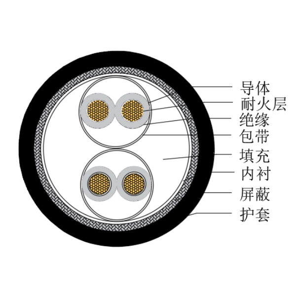 9001诚信金沙(中国)股份有限公司-BING百科
