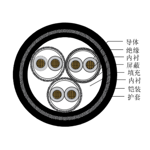 9001诚信金沙(中国)股份有限公司-BING百科