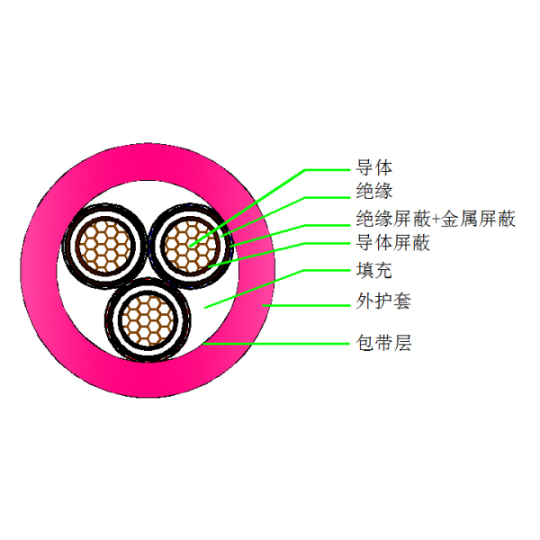 9001诚信金沙(中国)股份有限公司-BING百科