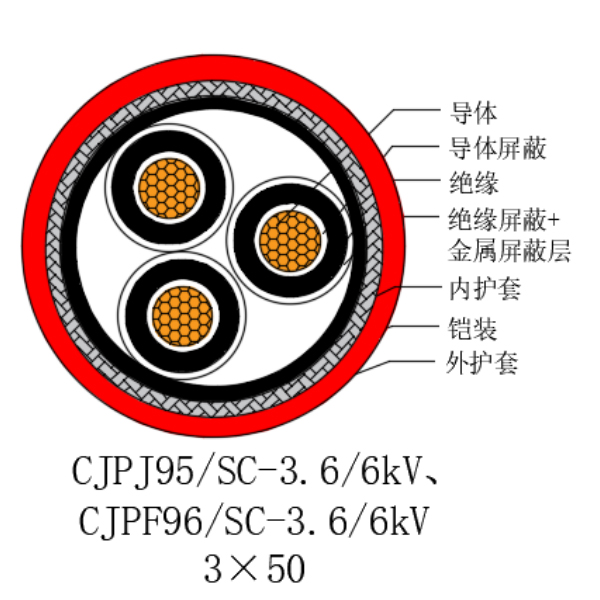 9001诚信金沙(中国)股份有限公司-BING百科