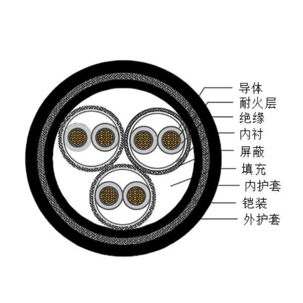 9001诚信金沙(中国)股份有限公司-BING百科