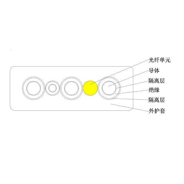 9001诚信金沙(中国)股份有限公司-BING百科
