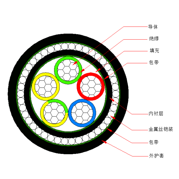 9001诚信金沙(中国)股份有限公司-BING百科